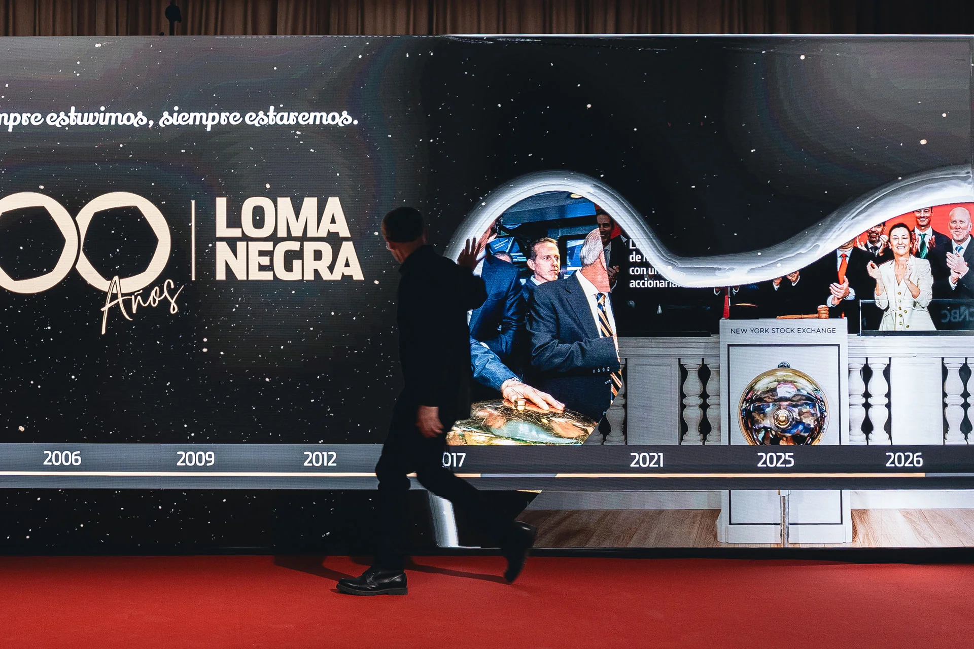 Loma Negra — Timeline